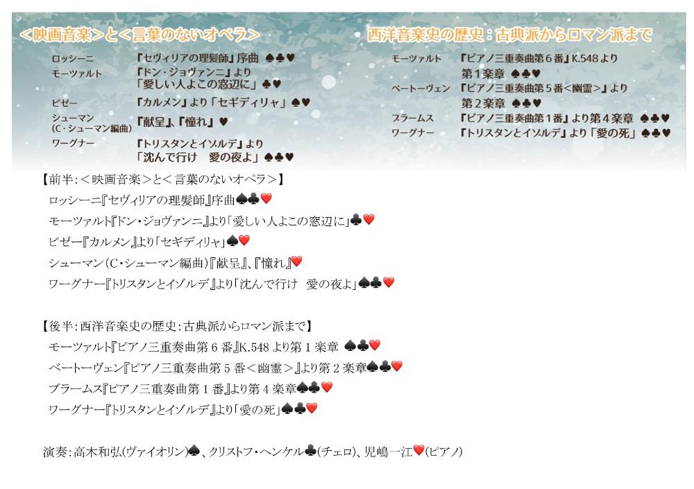 オーケストラを100倍楽しむ方法2025の曲目