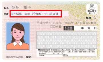 国外転出者にマイナンバーカードを 【マイナンバーカードの交付を受けている者 新規発行した場合