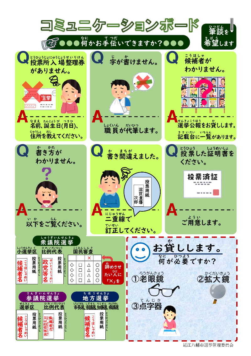 コミュニケーションボード