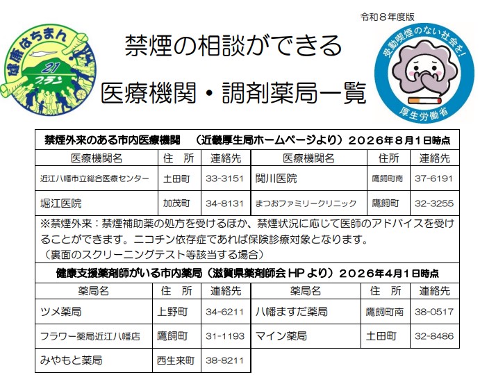 禁煙の相談ができる医療機関と調剤薬局の一覧