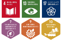 SDGsゴール4、13、17、MLGsゴール7、9、10
