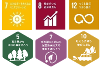 SDGsゴール7、8、12、MLGsゴール5、7、10