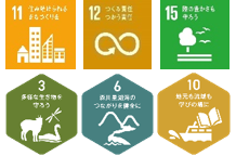 SDGsゴール11、12、15、MLGsゴール3、6、10