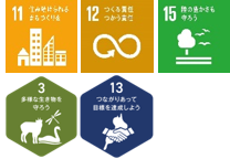 SDGsゴール11、12、15、MLGsゴール3、13