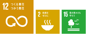 SDGsロゴ12、2、15