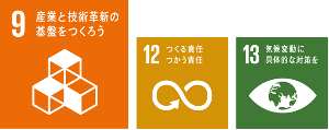 SDGsロゴ9、12、13