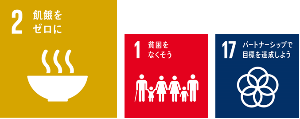 SDGsロゴ2、1、17