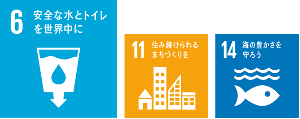 SDGsロゴ6、11、14
