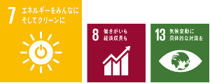 SDGsロゴ7、8、13