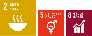 SDGsロゴ2、5、8