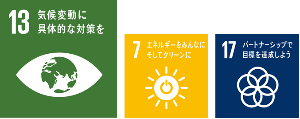 SDGsロゴ13、7、17