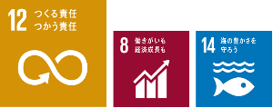 SDGsロゴ12、8、14