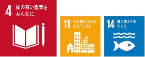 SDGsロゴ4.、11、14