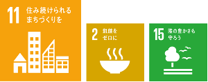 SDGsロゴ11、2、15