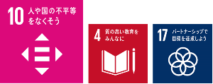 SDGsロゴ10、4、17