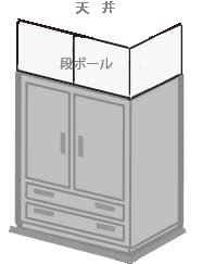 タンスの上にダンボールを詰めた図