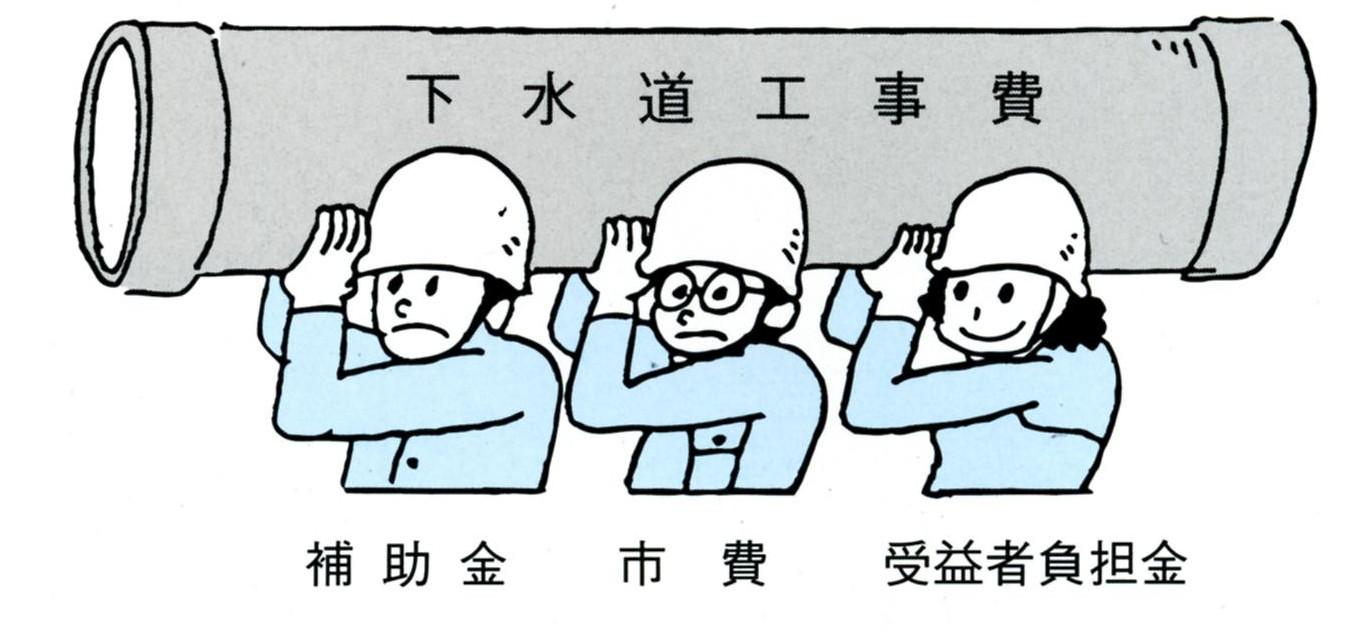 土管(下水道工事費)を担いでいる3人の人(補助金・市費・受益者負担金)のイラスト