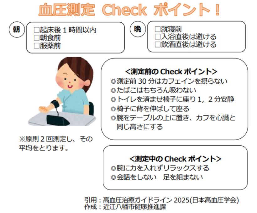 血圧測定のチェックポイント。朝は起床後1時間以内で朝食と服薬の前。夕は就寝前、入浴直後や飲酒直後は避けます。血圧測定30分前はカフェインを摂らず、タバコは吸わない。トイレを済ませて椅子に背を伸ばして座り、1・2分安静にし、腕を机の上に置いて心臓と同じ高さにカフを巻いて測定してください。測定中は腕に力を入れず、会話や足を組まないようにしましょう。