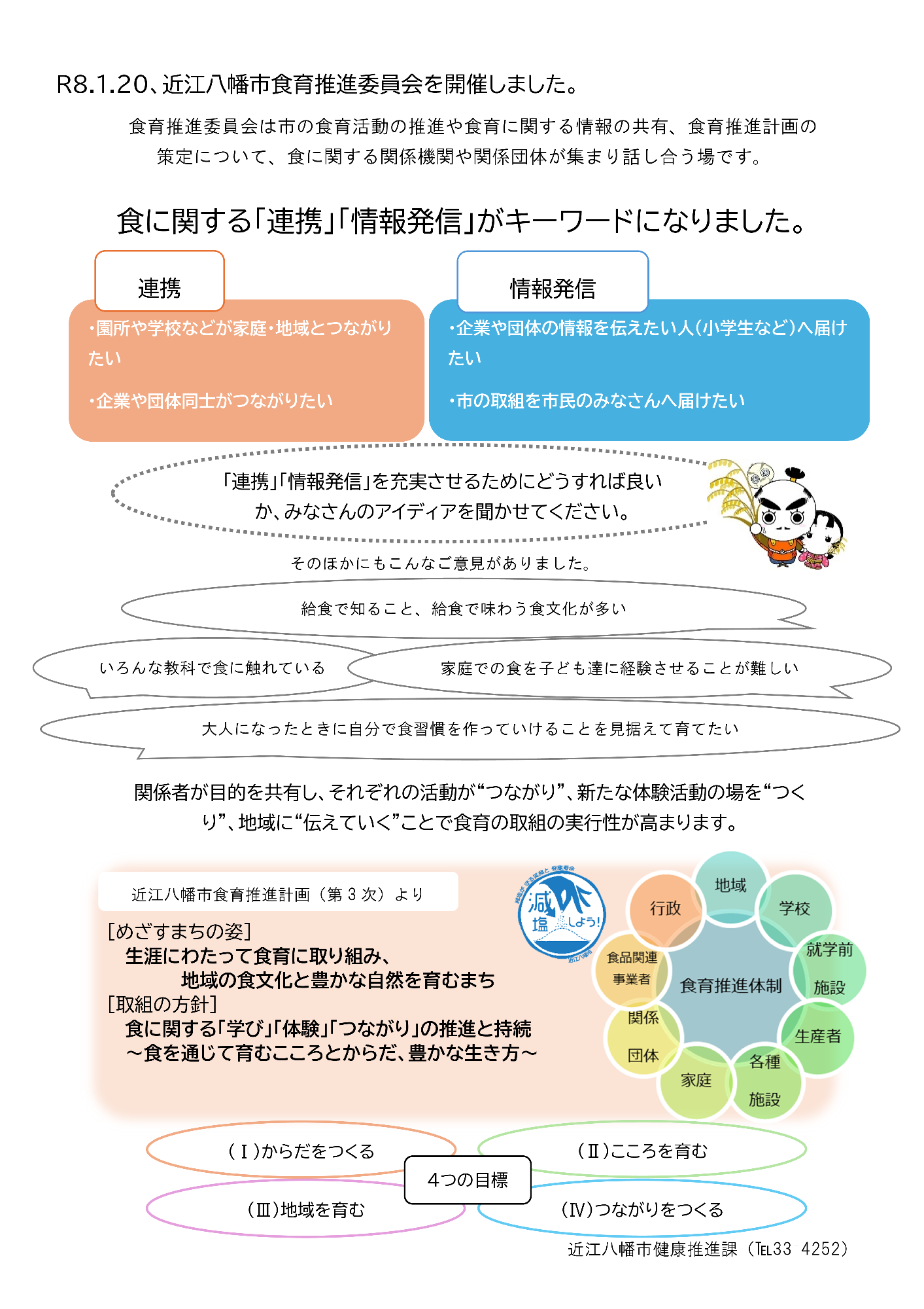 第1回食育推進委員会報告概要