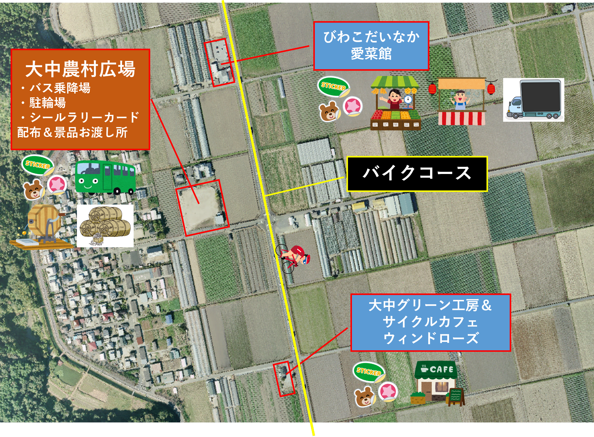 大中シールラリーマップ